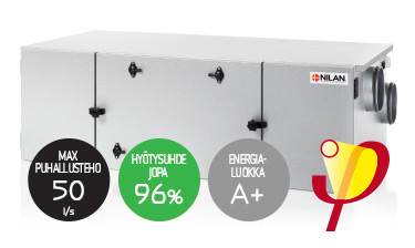 Nilan Comfort CT150 -LTO-kone